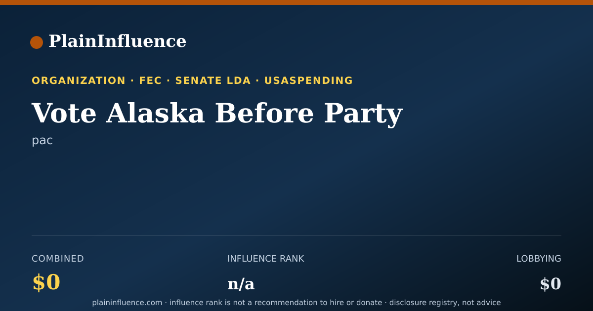 Shareable card for Vote Alaska Before Party