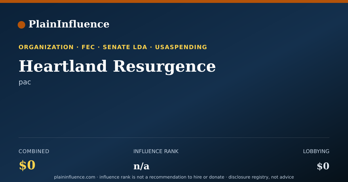 Shareable card for Heartland Resurgence
