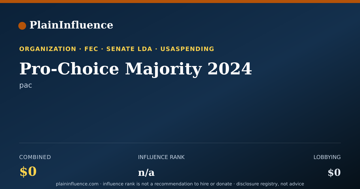 Shareable card for Pro-Choice Majority 2024