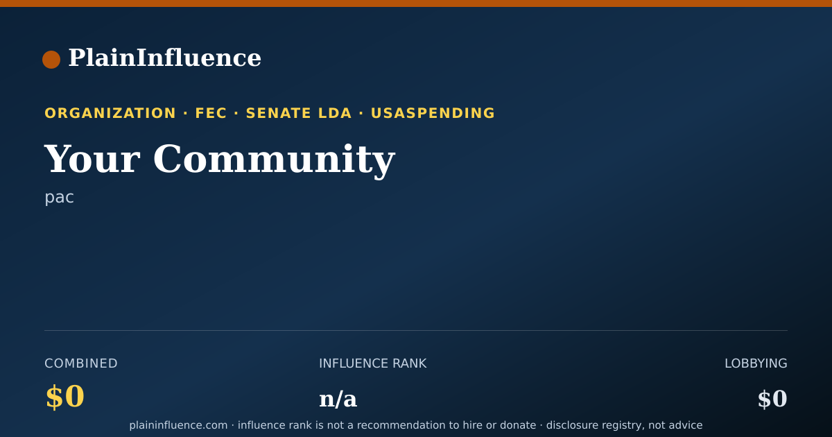 Shareable card for Your Community