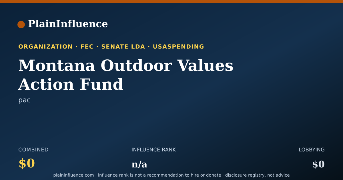 Shareable card for Montana Outdoor Values Action Fund