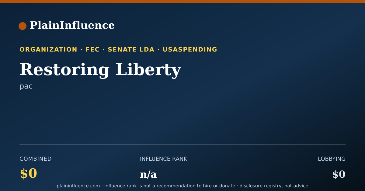 Shareable card for Restoring Liberty