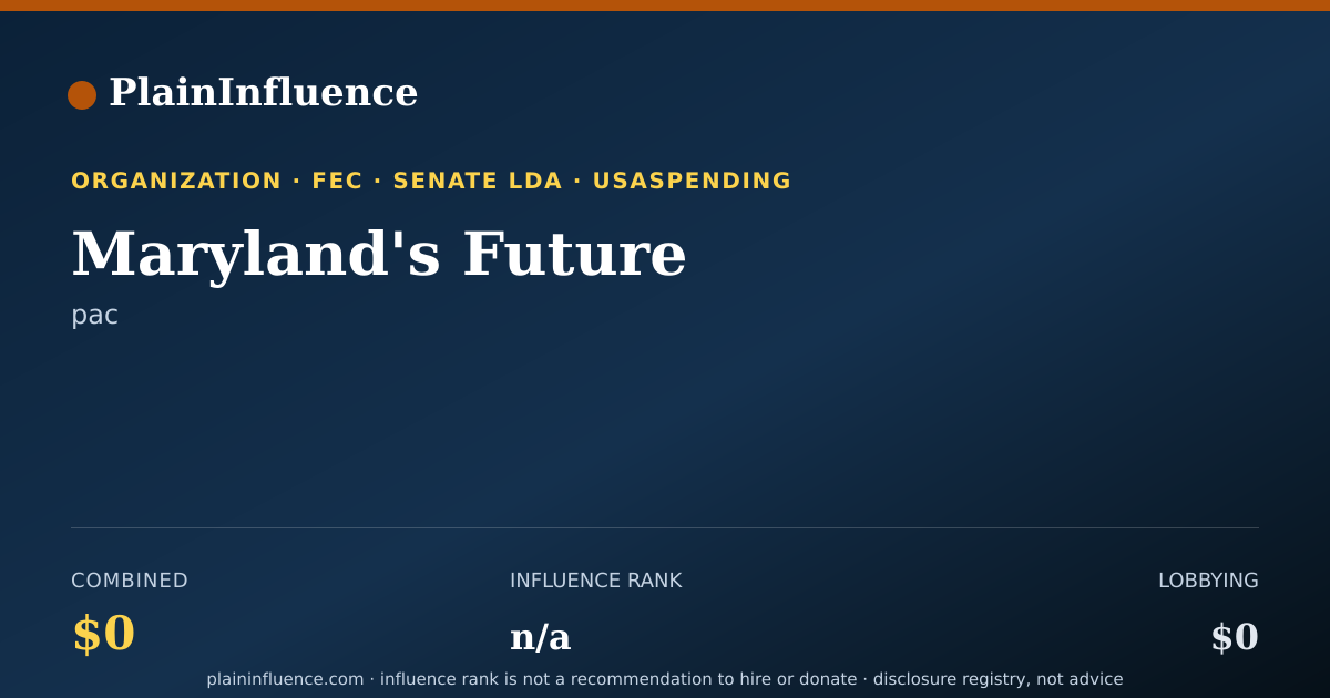 Shareable card for Maryland's Future