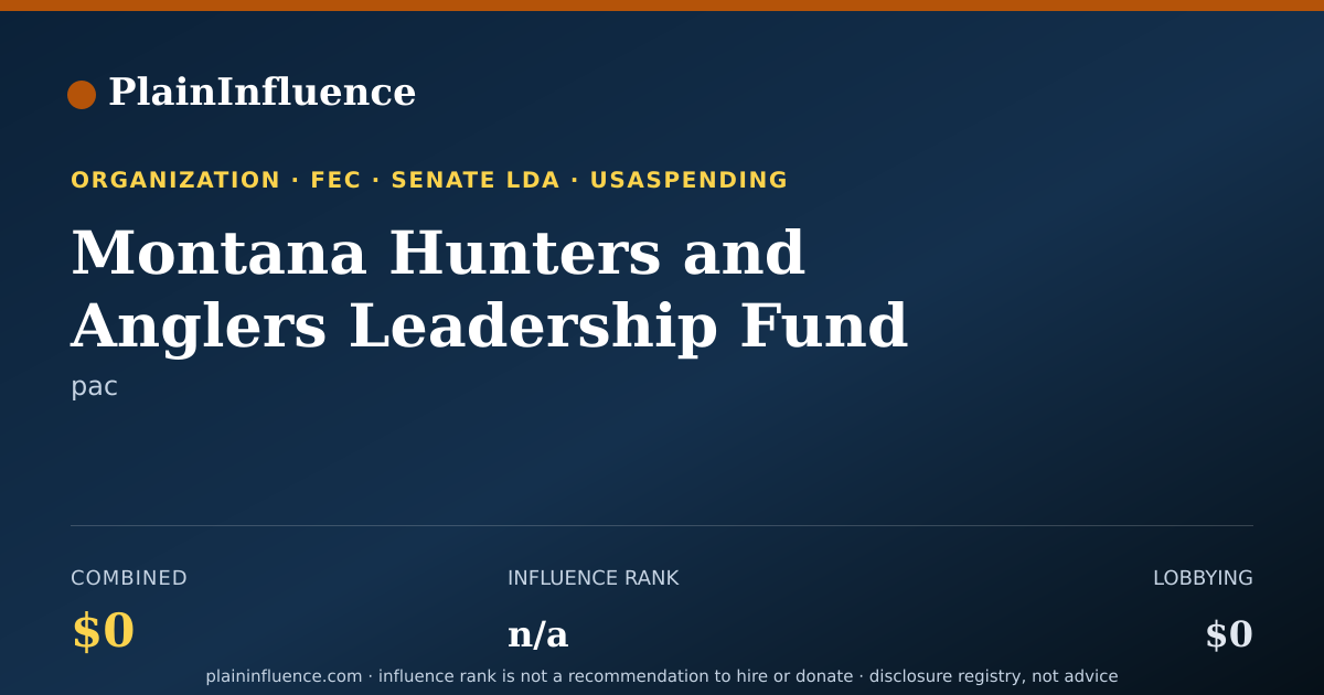 Shareable card for Montana Hunters and Anglers Leadership Fund