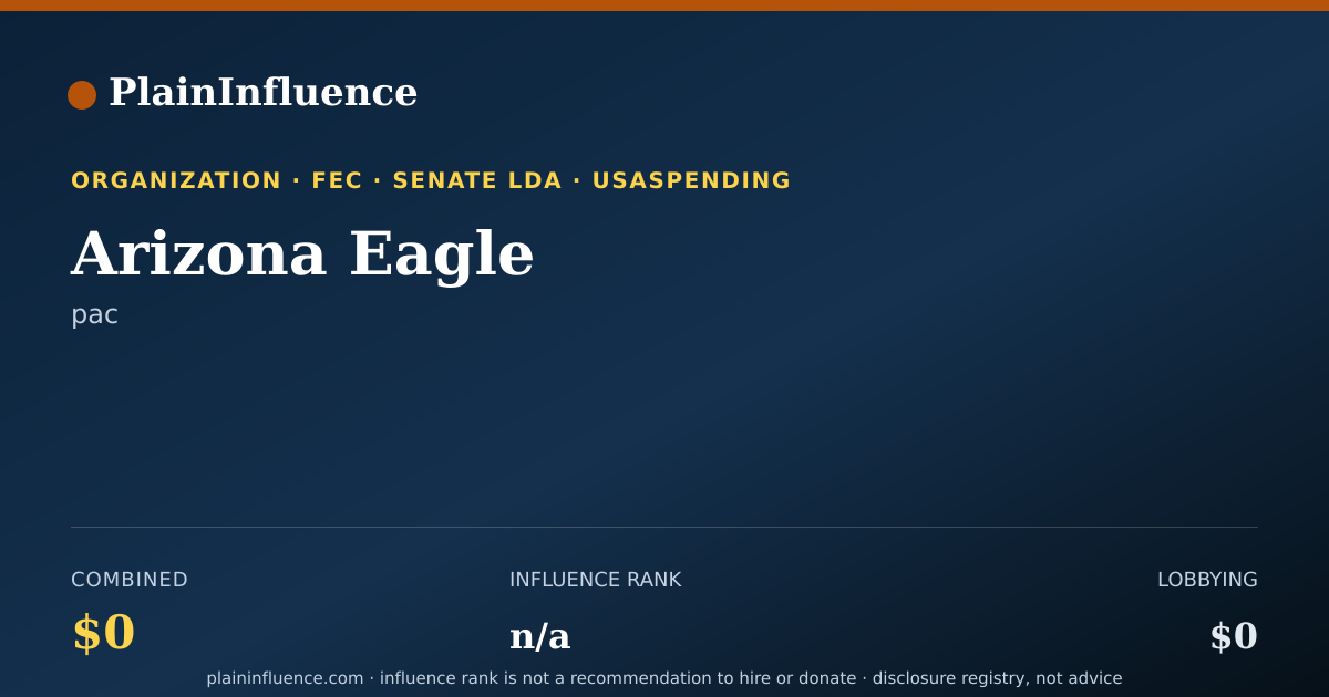 Shareable card for Arizona Eagle