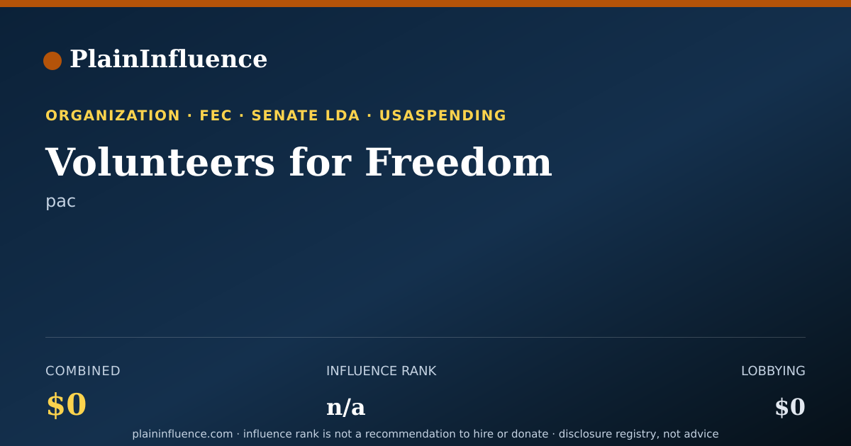 Shareable card for Volunteers for Freedom