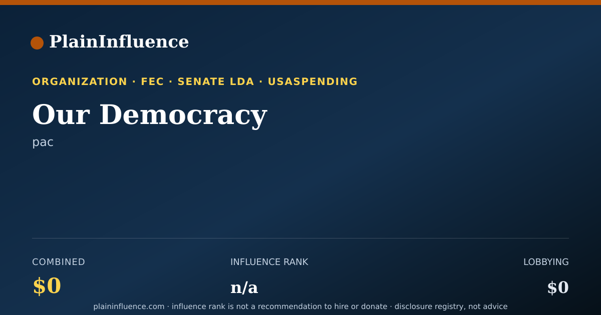 Shareable card for Our Democracy