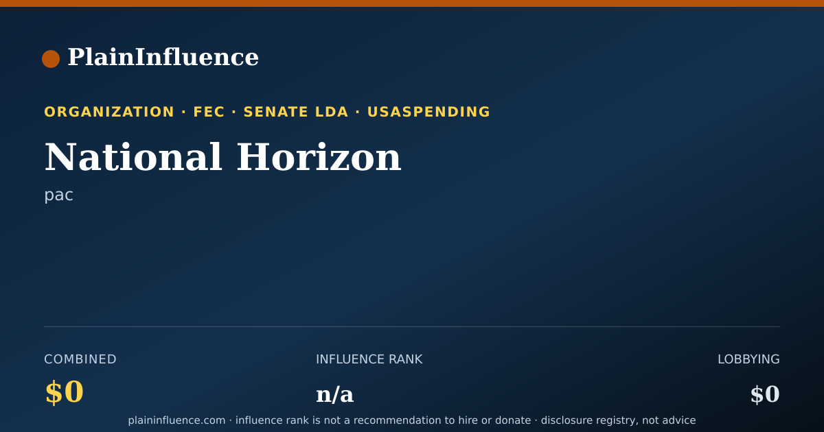 Shareable card for National Horizon