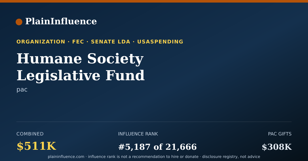 Shareable card for Humane Society Legislative Fund