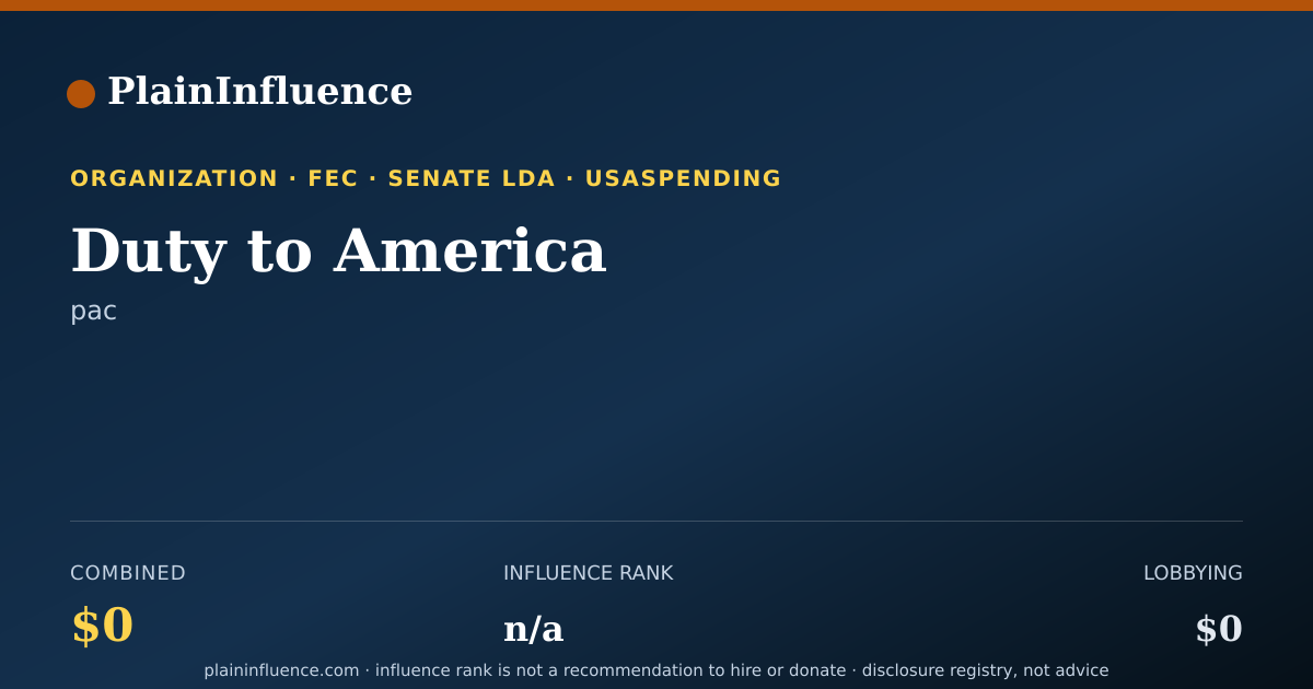 Shareable card for Duty to America