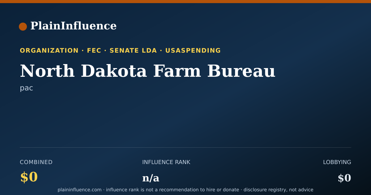 Shareable card for North Dakota Farm Bureau