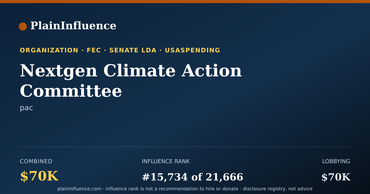 Shareable card for Nextgen Climate Action Committee