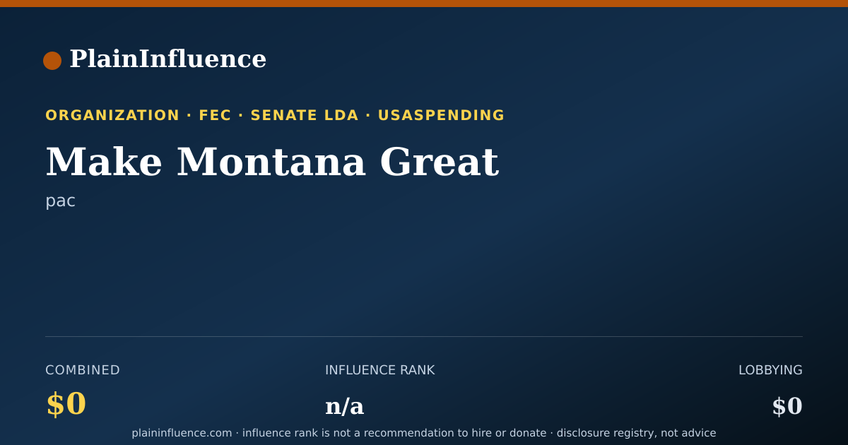 Shareable card for Make Montana Great