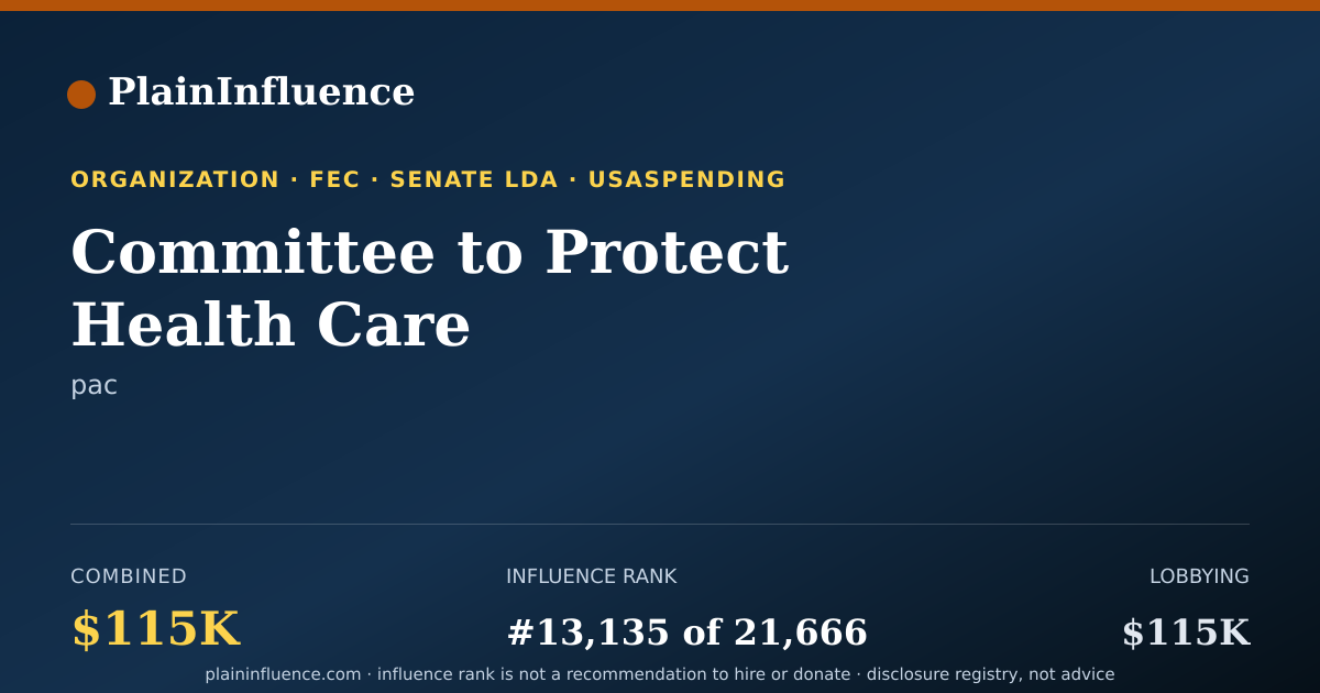 Shareable card for Committee to Protect Health Care