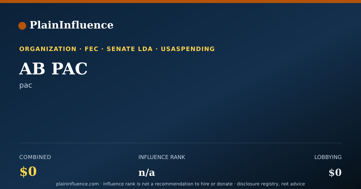 Shareable card for AB PAC
