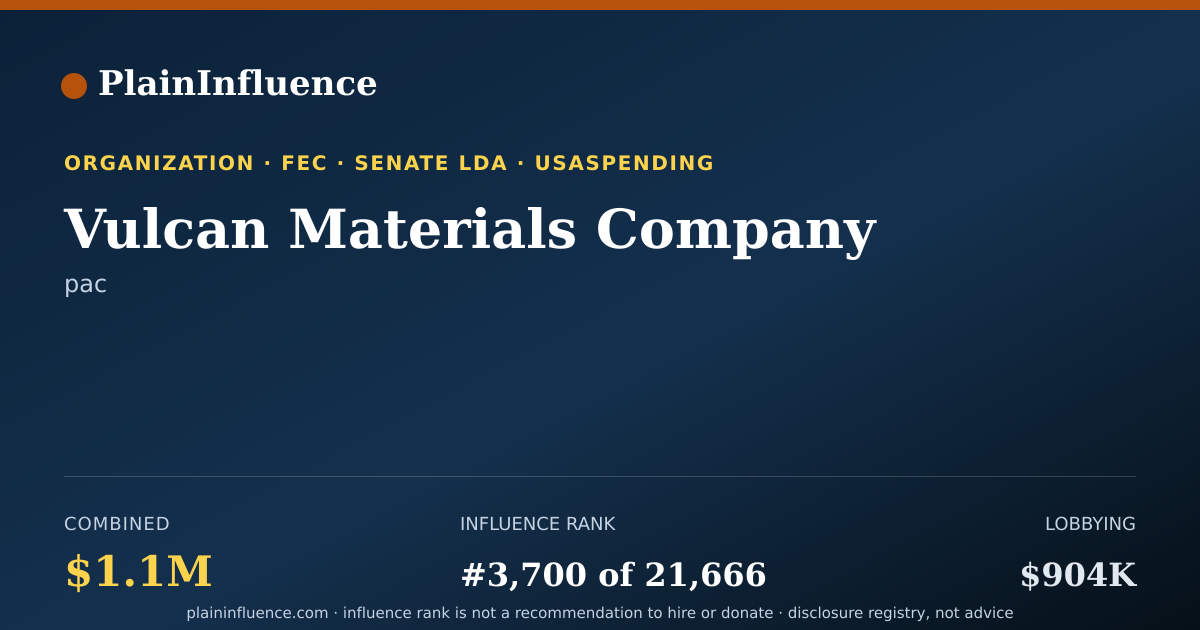 Shareable card for Vulcan Materials Company