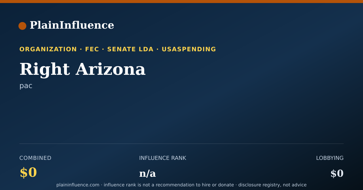 Shareable card for Right Arizona