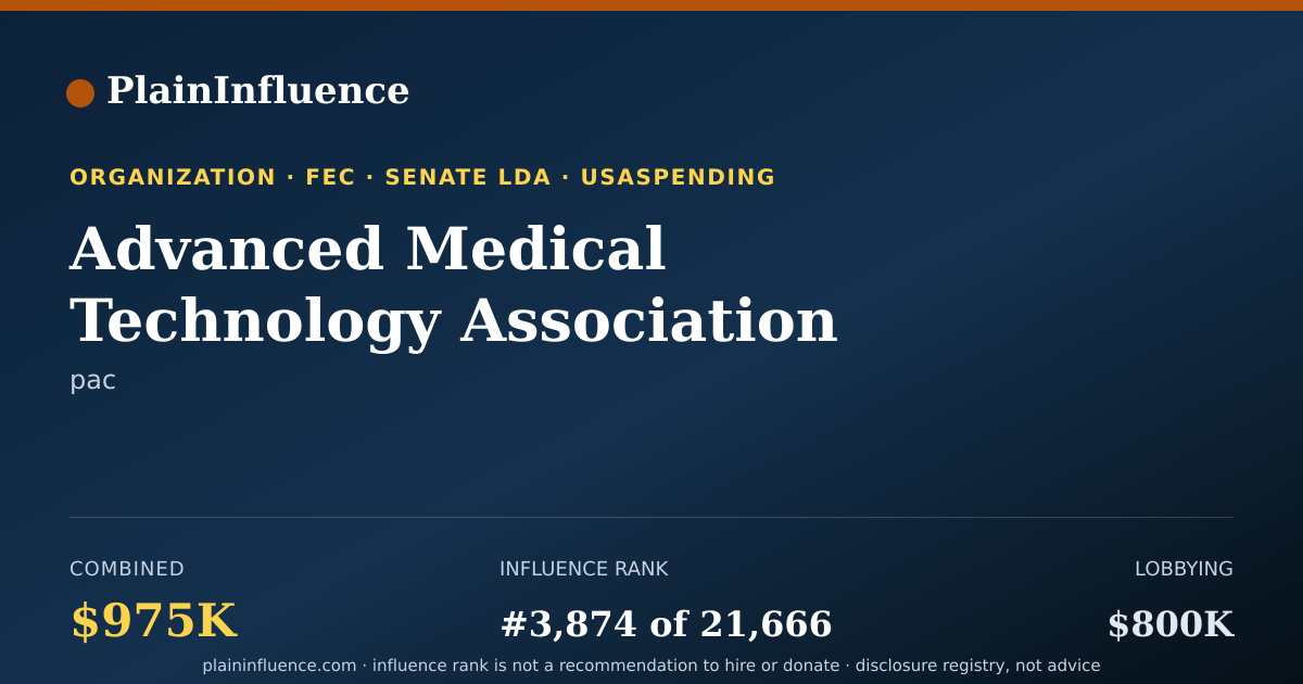 Shareable card for Advanced Medical Technology Association