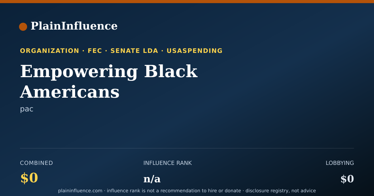 Shareable card for Empowering Black Americans