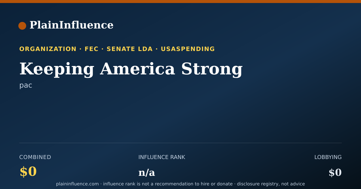 Shareable card for Keeping America Strong