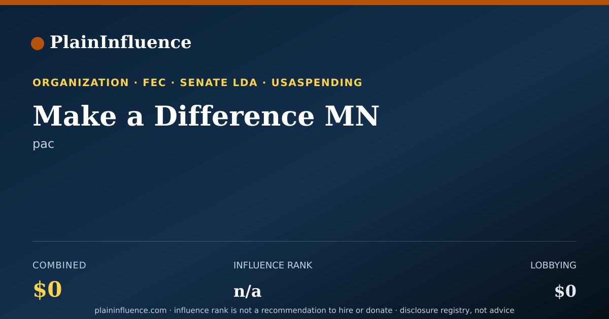 Shareable card for Make a Difference MN