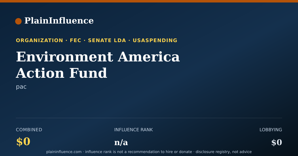 Shareable card for Environment America Action Fund