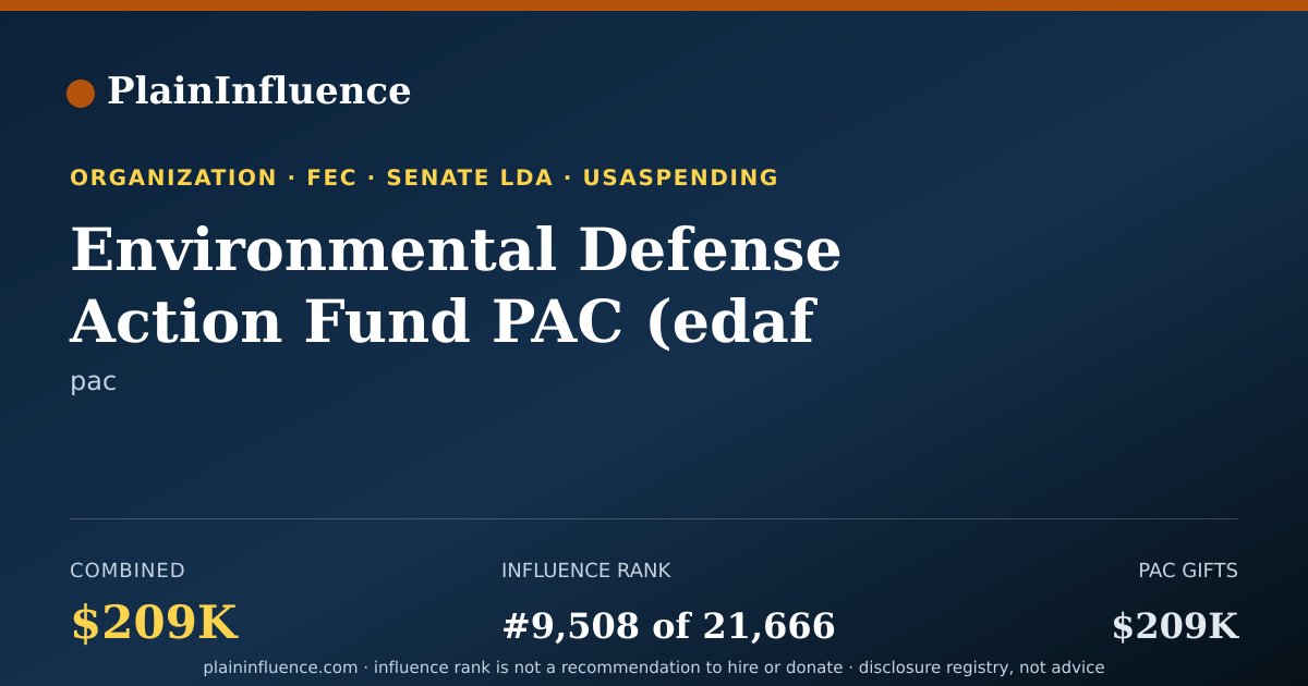 Shareable card for Environmental Defense Action Fund PAC (edaf PAC)