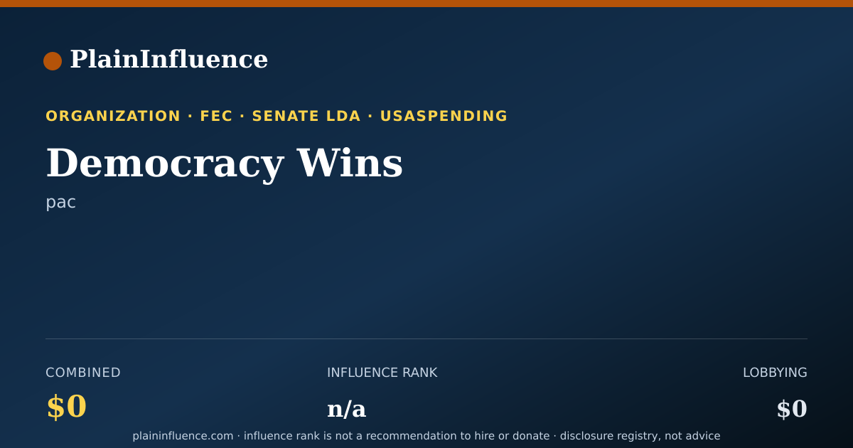 Shareable card for Democracy Wins