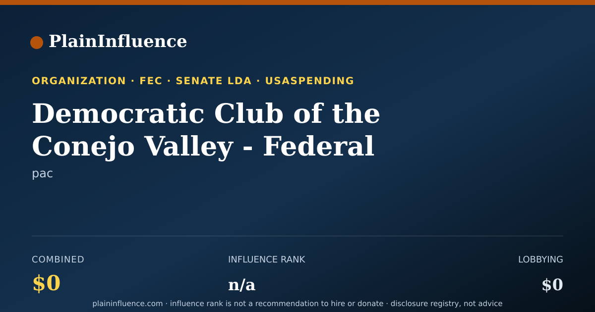 Shareable card for Democratic Club of the Conejo Valley - Federal