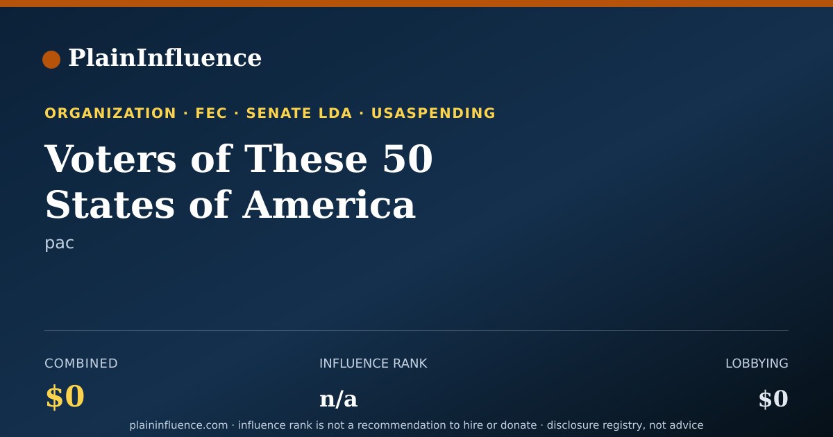 Shareable card for Voters of These 50 States of America