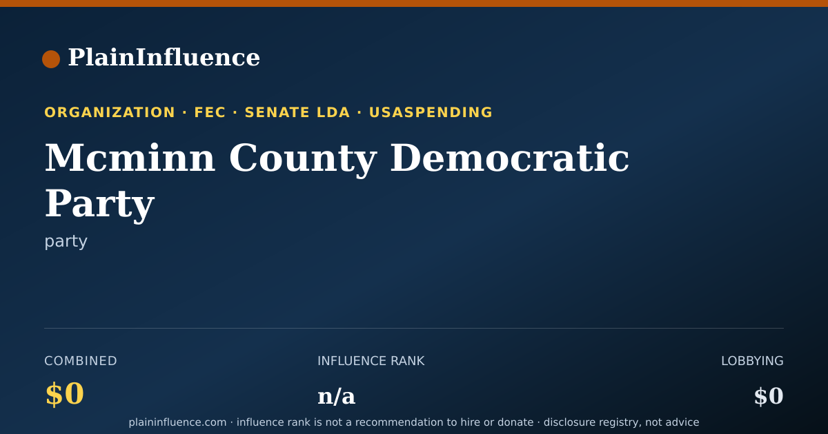 Shareable card for Mcminn County Democratic Party