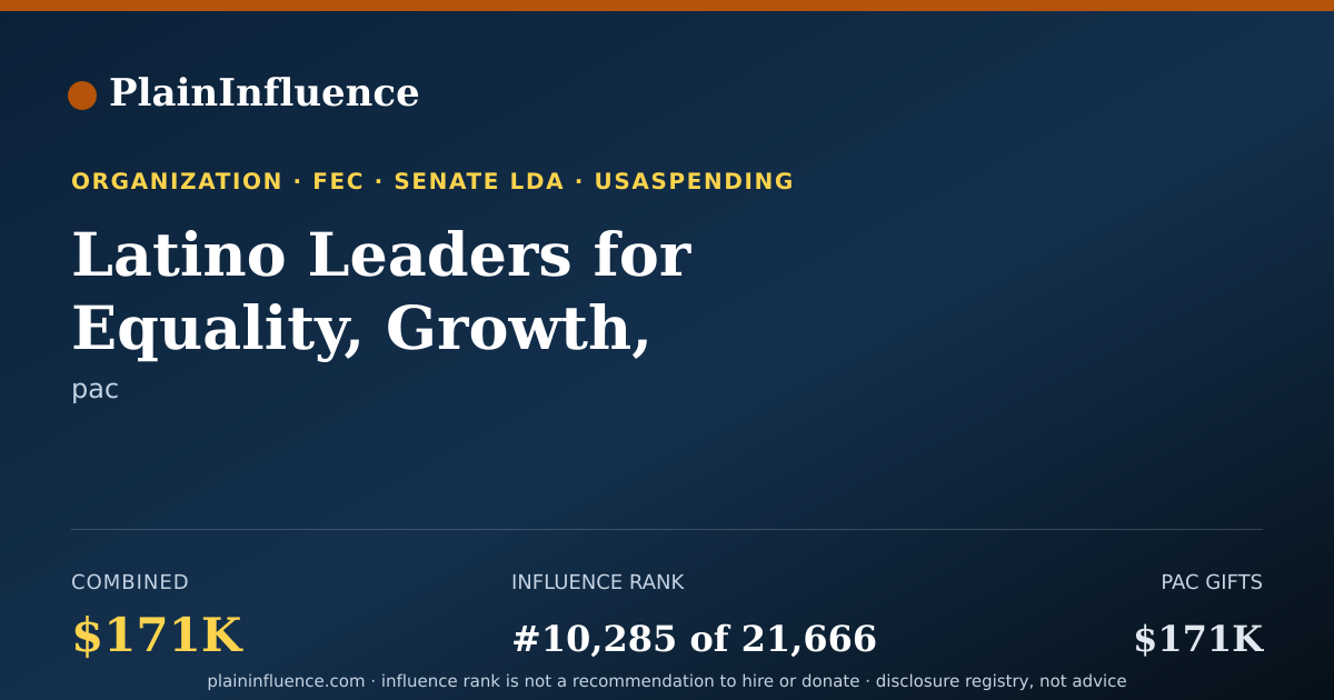 Shareable card for Latino Leaders for Equality, Growth, Opportunity, Progressive Action & Change (llego-PAC)