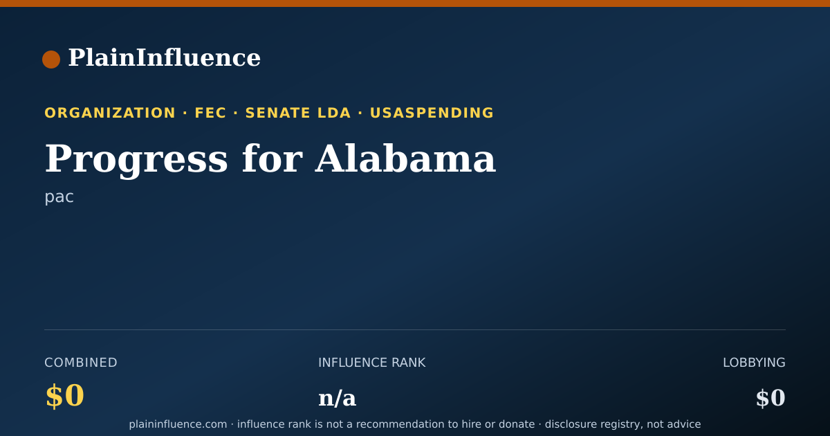 Shareable card for Progress for Alabama