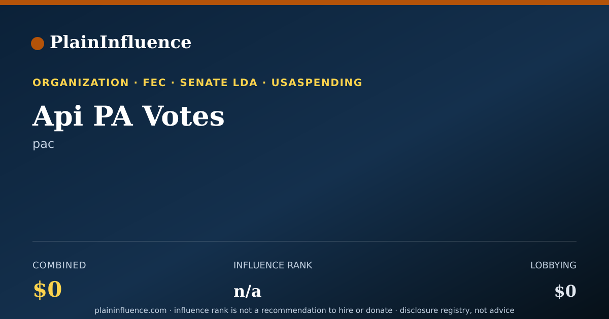 Shareable card for Api PA Votes