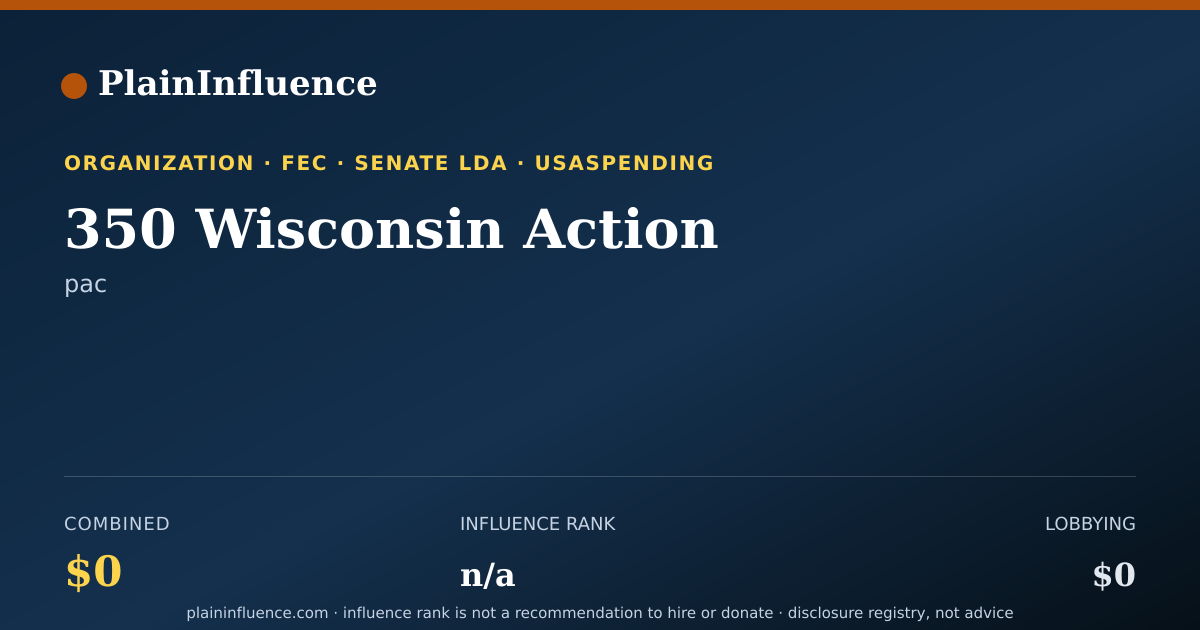 Shareable card for 350 Wisconsin Action