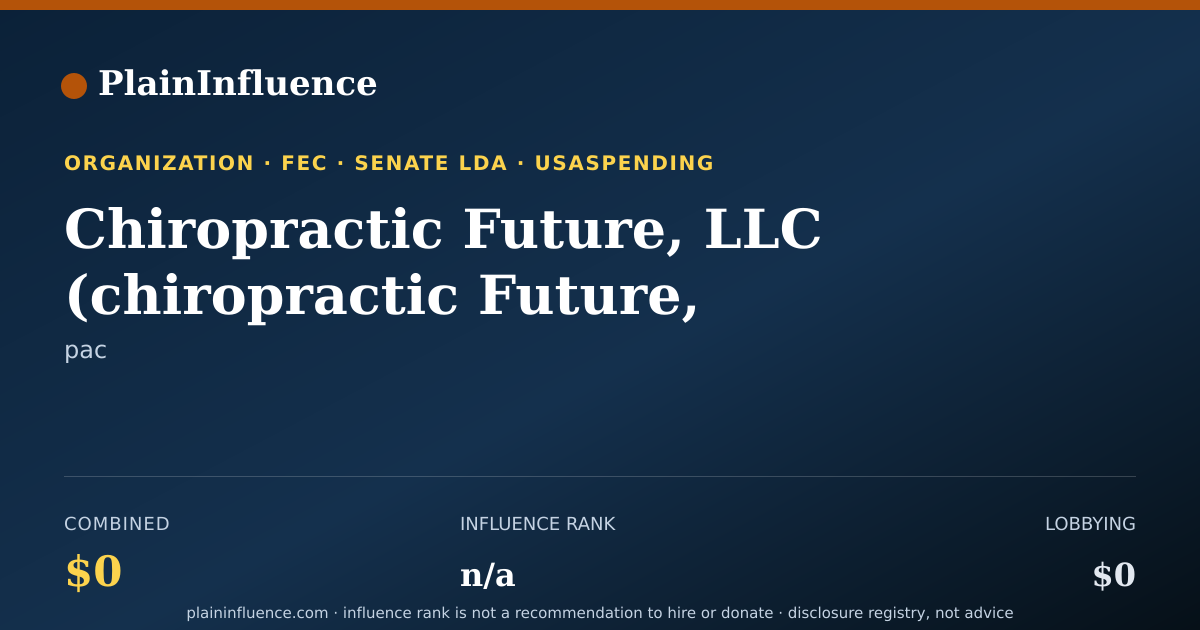 Shareable card for Chiropractic Future, LLC (chiropractic Future, LLC)