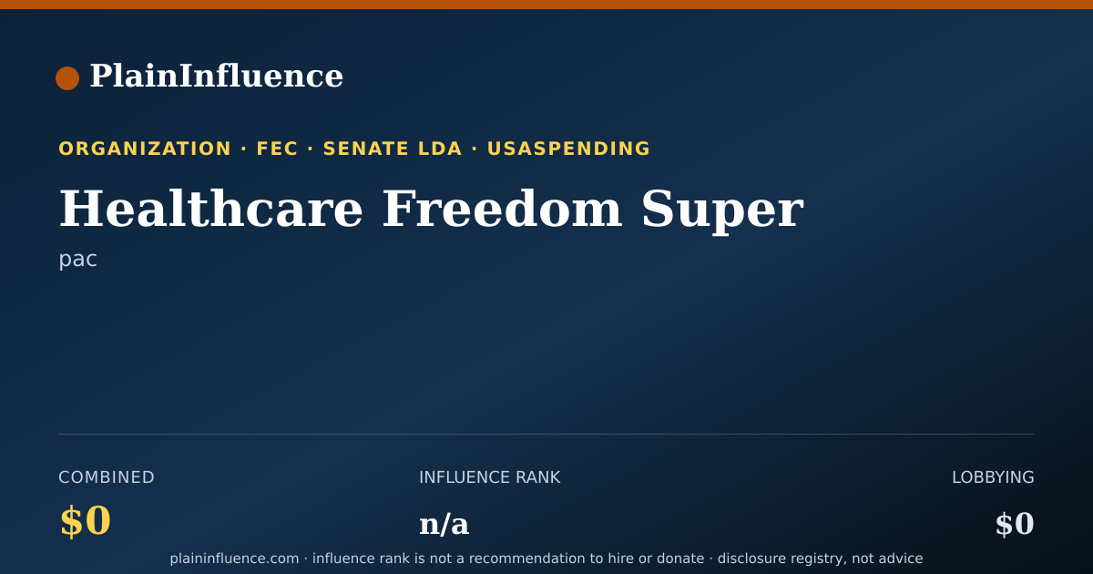 Shareable card for Healthcare Freedom Super