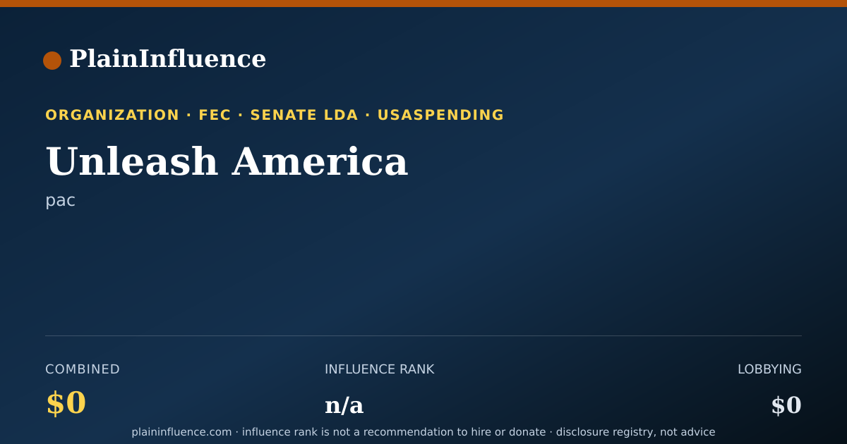 Shareable card for Unleash America