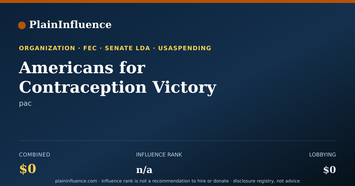 Shareable card for Americans for Contraception Victory Fund