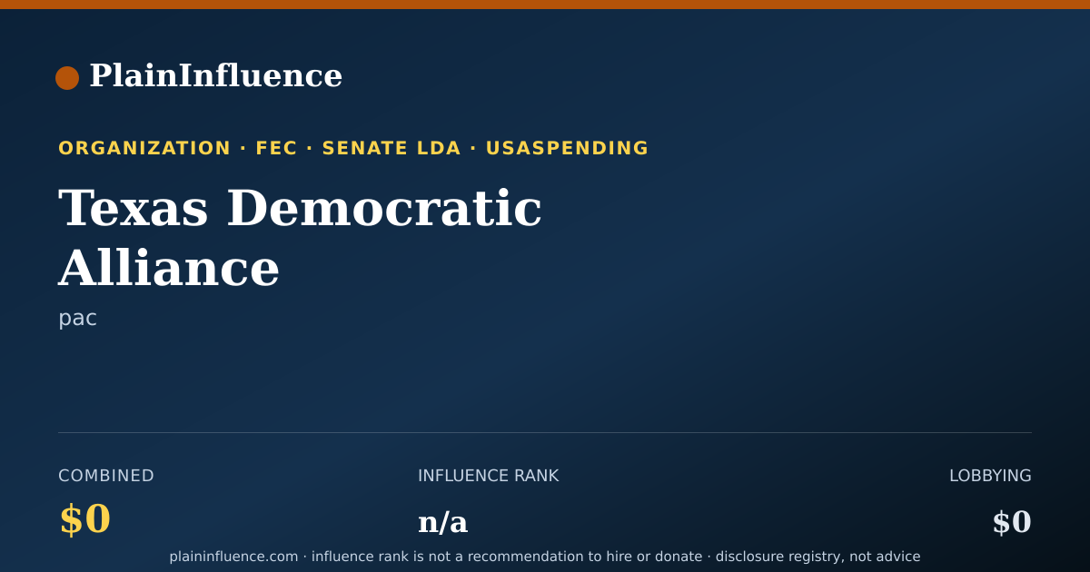 Shareable card for Texas Democratic Alliance