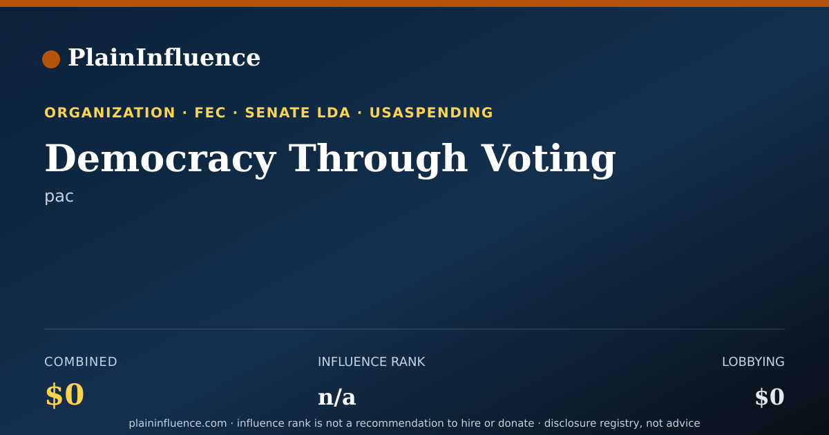 Shareable card for Democracy Through Voting