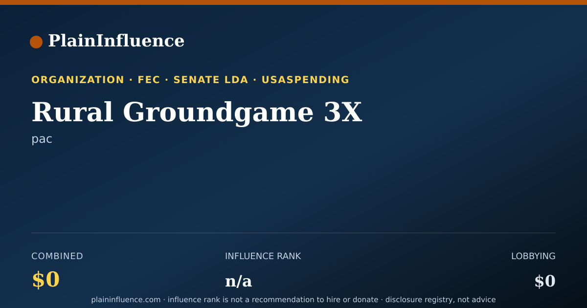 Shareable card for Rural Groundgame 3X
