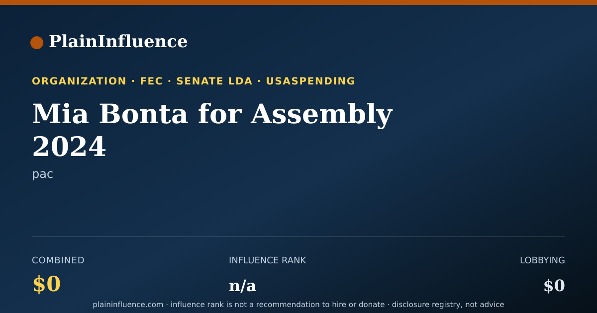 Shareable card for Mia Bonta for Assembly 2024