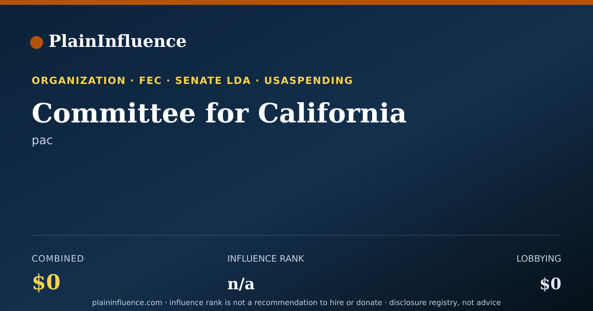 Shareable card for Committee for California
