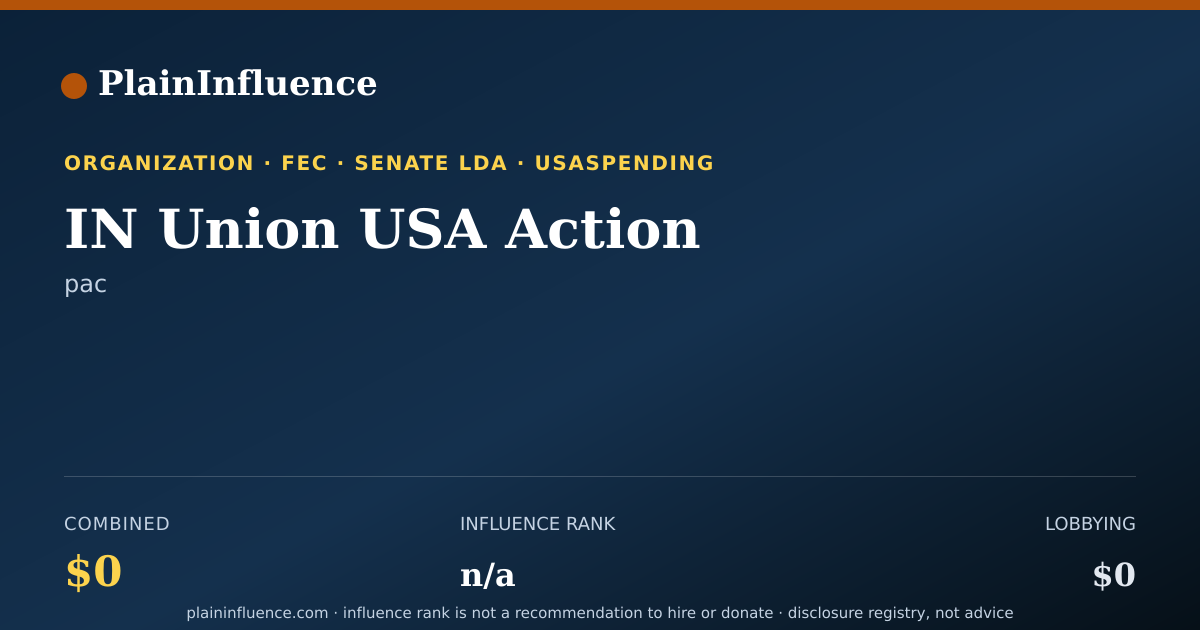 Shareable card for IN Union USA Action