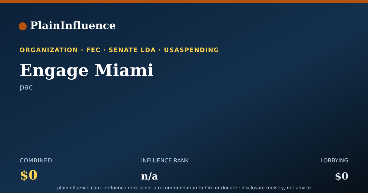 Shareable card for Engage Miami