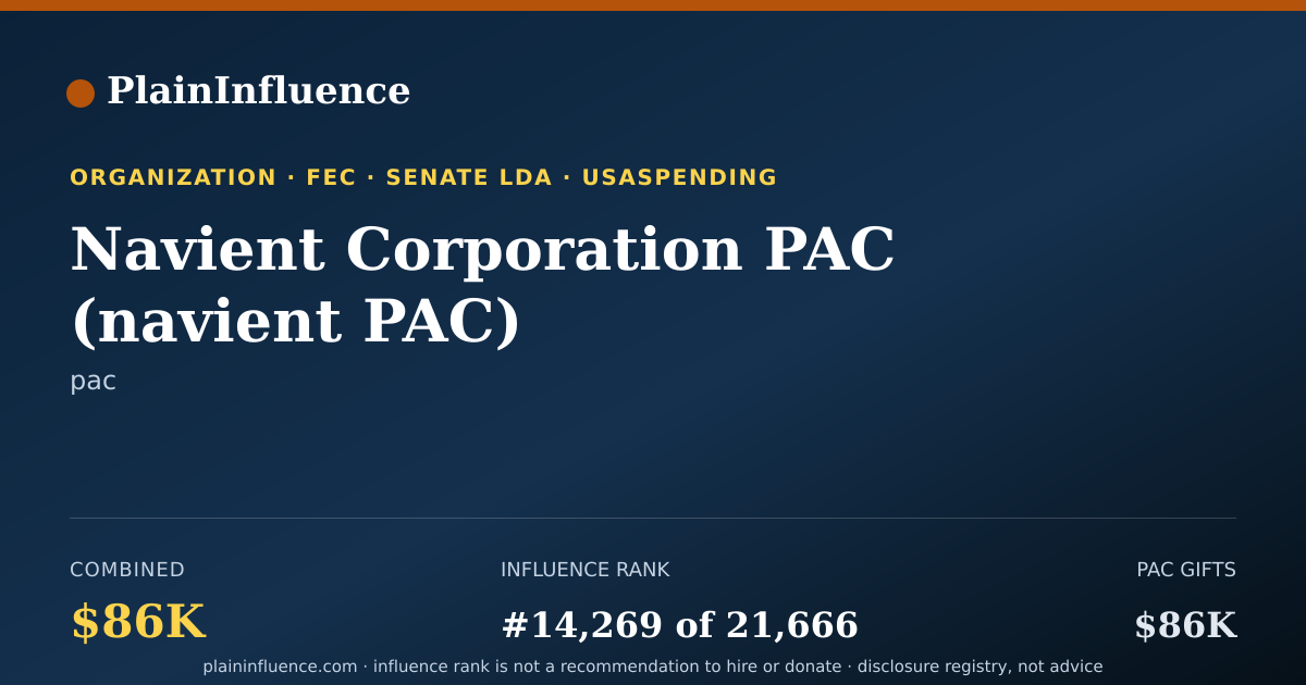 Shareable card for Navient Corporation PAC (navient PAC)