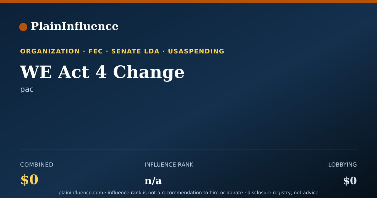 Shareable card for WE Act 4 Change