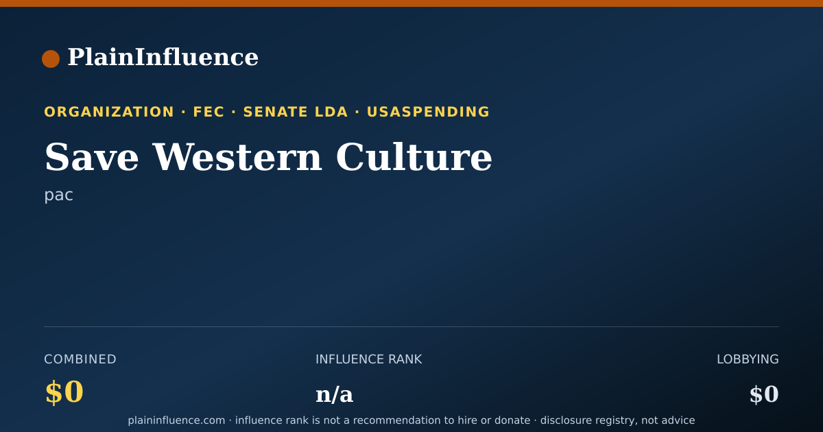 Shareable card for Save Western Culture