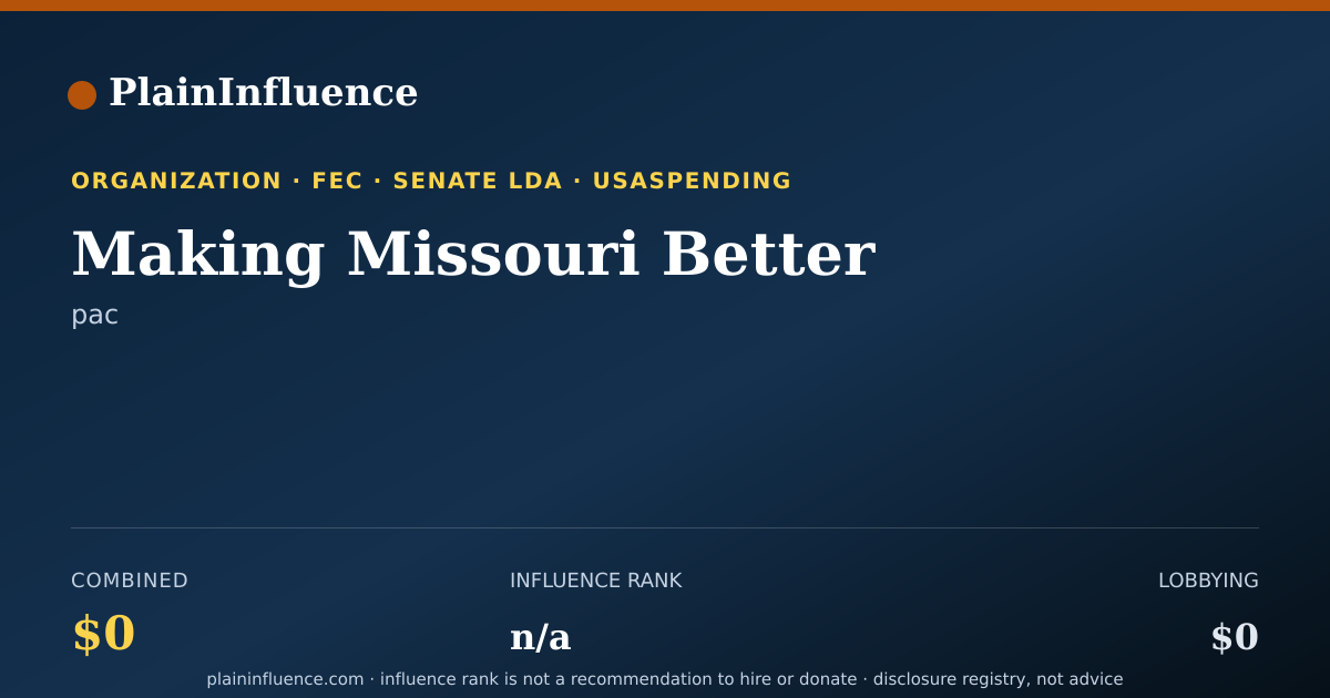 Shareable card for Making Missouri Better